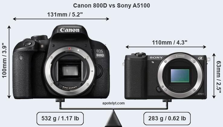 Size Canon 800D vs Sony A5100