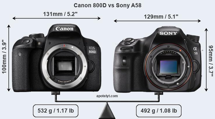 Size Canon 800D vs Sony A58