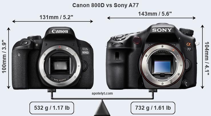 Size Canon 800D vs Sony A77