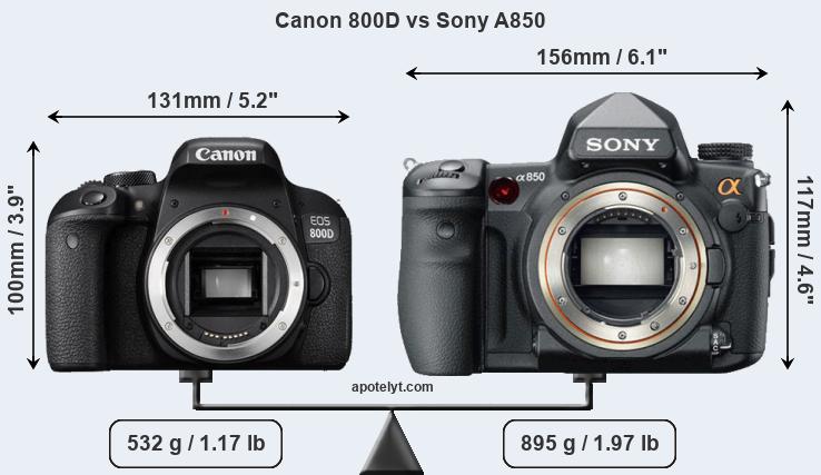 Size Canon 800D vs Sony A850