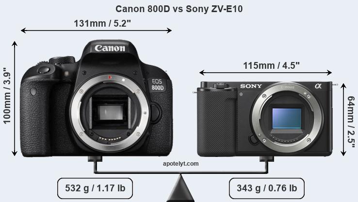 Size Canon 800D vs Sony ZV-E10