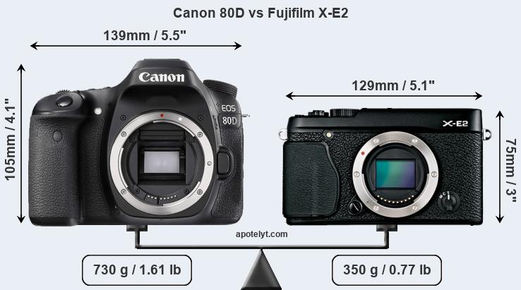 Size Canon 80D vs Fujifilm X-E2