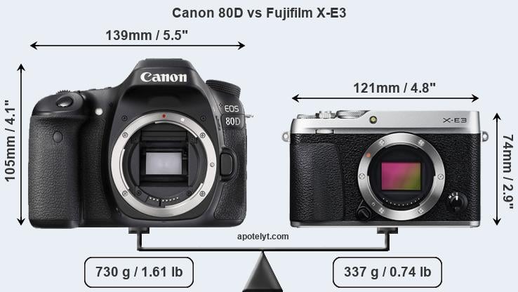 Size Canon 80D vs Fujifilm X-E3