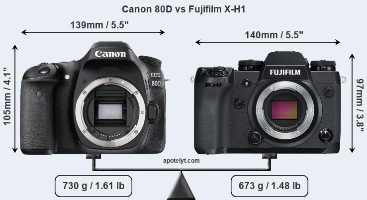 Size Canon 80D vs Fujifilm X-H1