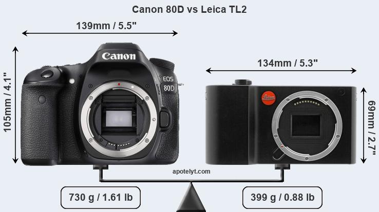 Size Canon 80D vs Leica TL2