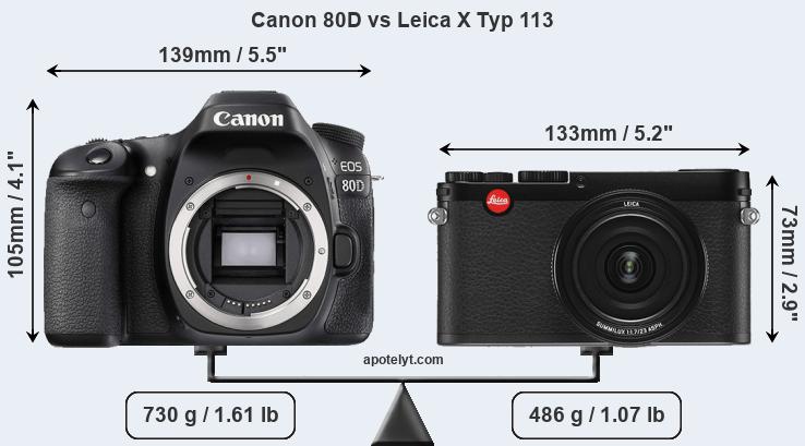 Size Canon 80D vs Leica X Typ 113