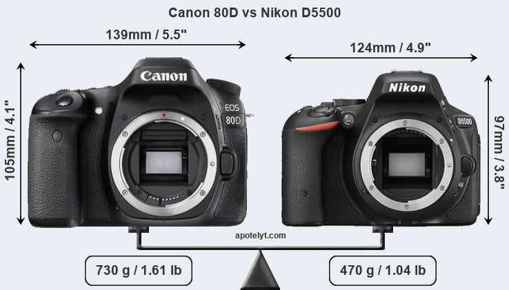 Size Canon 80D vs Nikon D5500