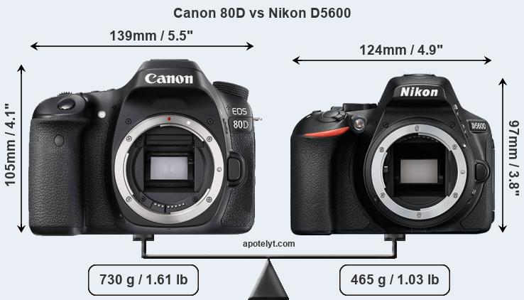 Size Canon 80D vs Nikon D5600