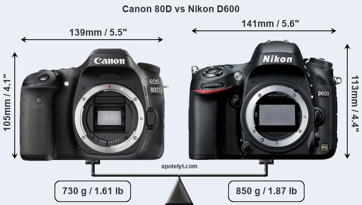 Size Canon 80D vs Nikon D600