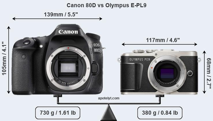 Size Canon 80D vs Olympus E-PL9
