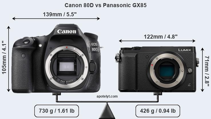 Size Canon 80D vs Panasonic GX85
