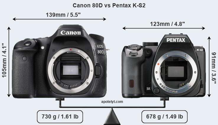 Size Canon 80D vs Pentax K-S2