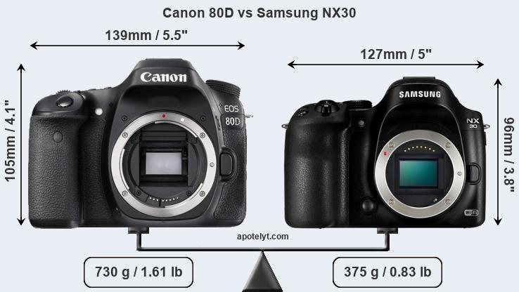 Size Canon 80D vs Samsung NX30