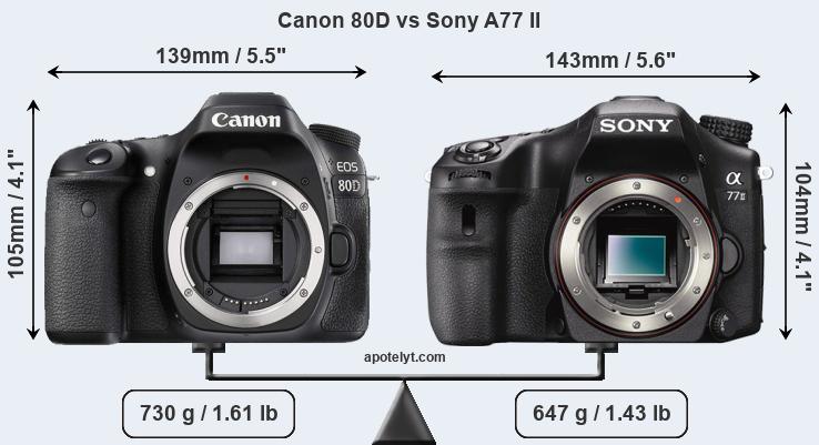 Size Canon 80D vs Sony A77 II