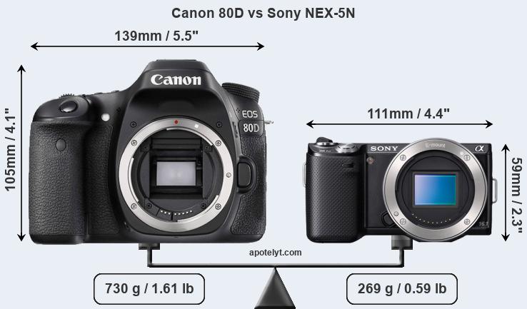 Size Canon 80D vs Sony NEX-5N