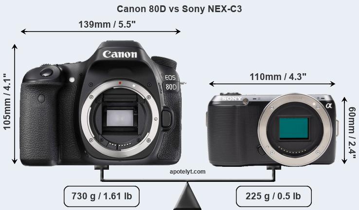 Size Canon 80D vs Sony NEX-C3