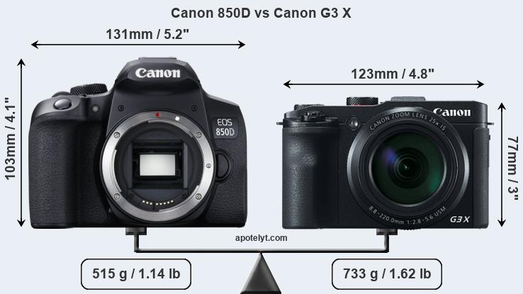 Size Canon 850D vs Canon G3 X