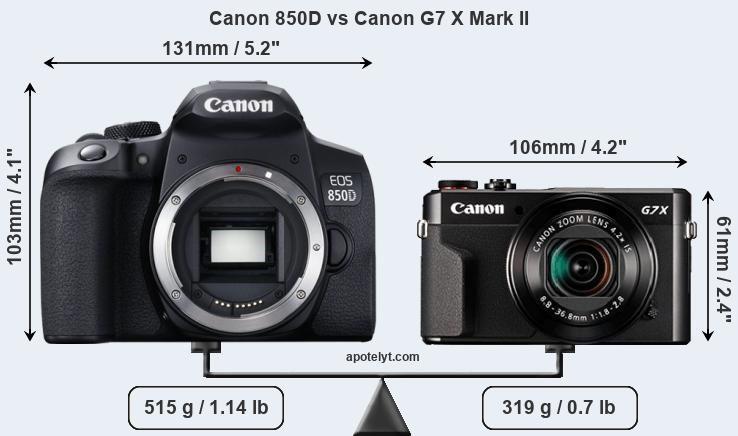 Size Canon 850D vs Canon G7 X Mark II