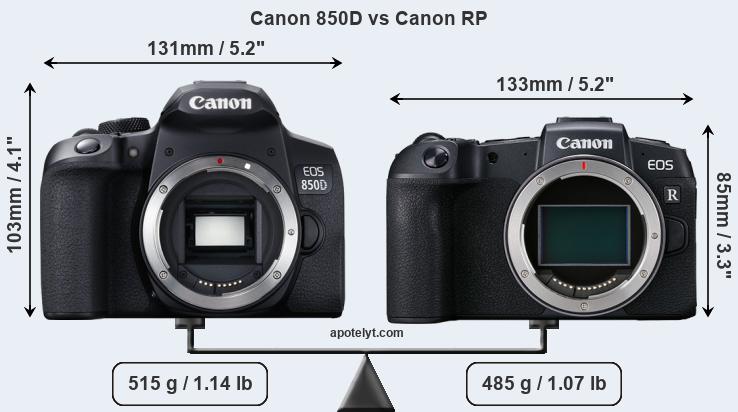 Size Canon 850D vs Canon RP