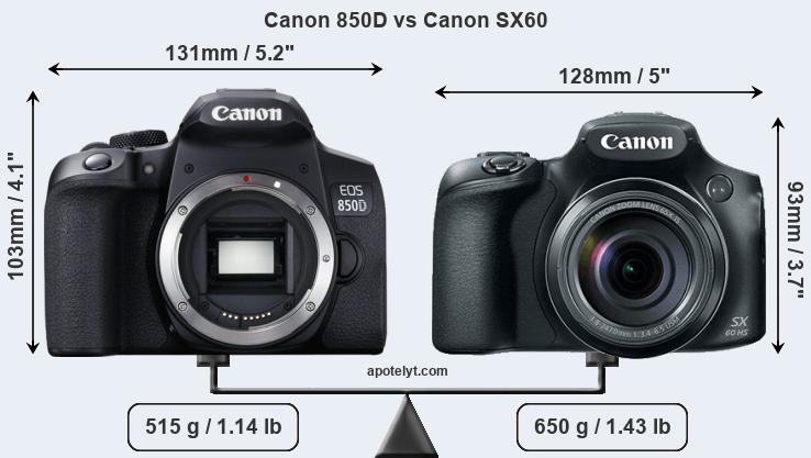 Size Canon 850D vs Canon SX60