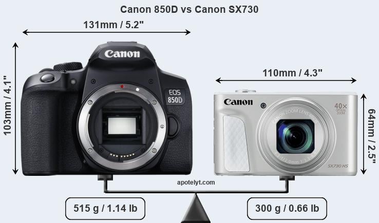 Size Canon 850D vs Canon SX730