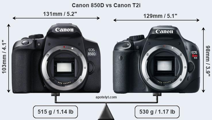 Size Canon 850D vs Canon T2i