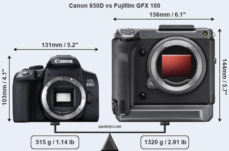 Size Canon 850D vs Fujifilm GFX 100