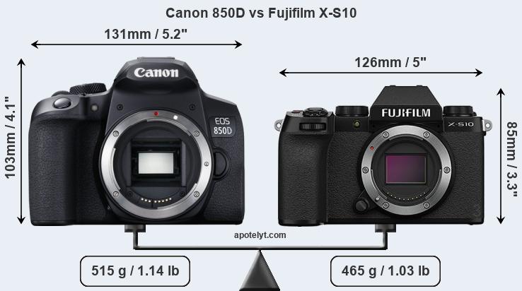 Size Canon 850D vs Fujifilm X-S10