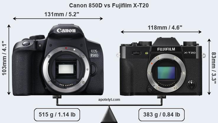 Size Canon 850D vs Fujifilm X-T20