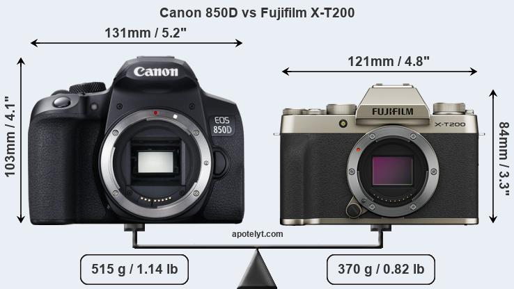Size Canon 850D vs Fujifilm X-T200