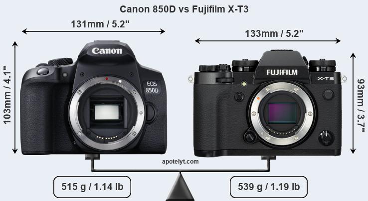 Size Canon 850D vs Fujifilm X-T3