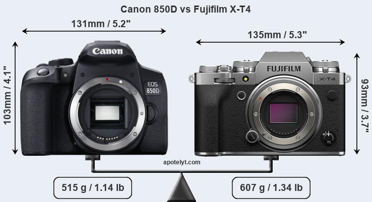 Size Canon 850D vs Fujifilm X-T4
