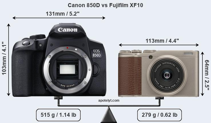 Size Canon 850D vs Fujifilm XF10