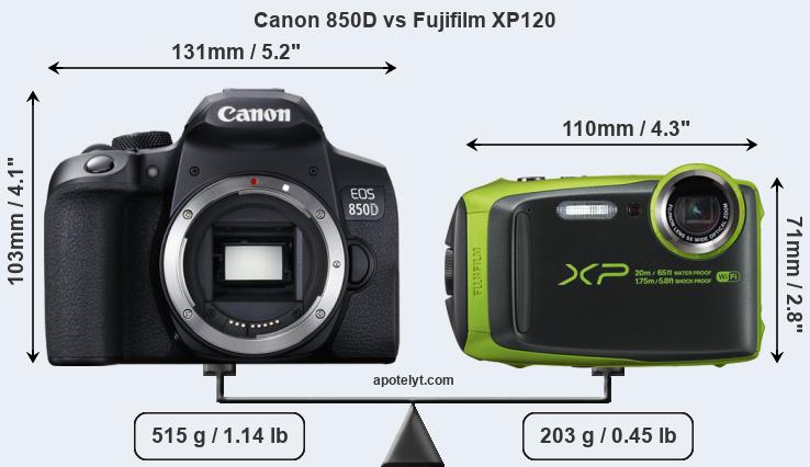 Size Canon 850D vs Fujifilm XP120