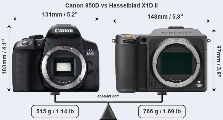 Size Canon 850D vs Hasselblad X1D II