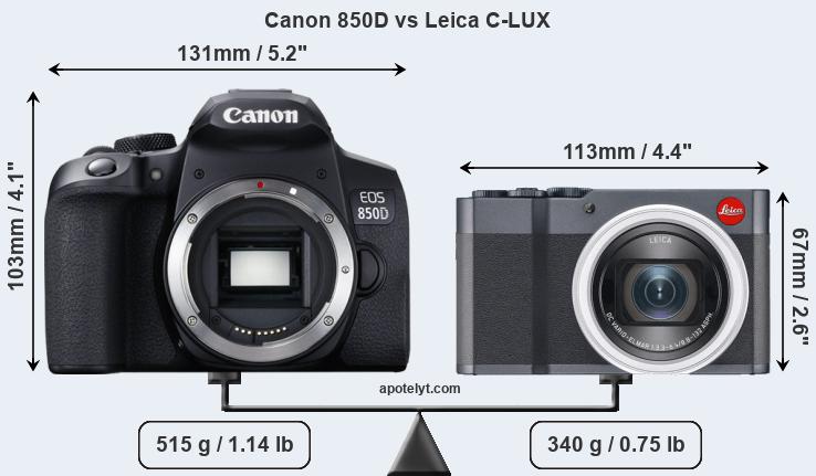 Size Canon 850D vs Leica C-LUX