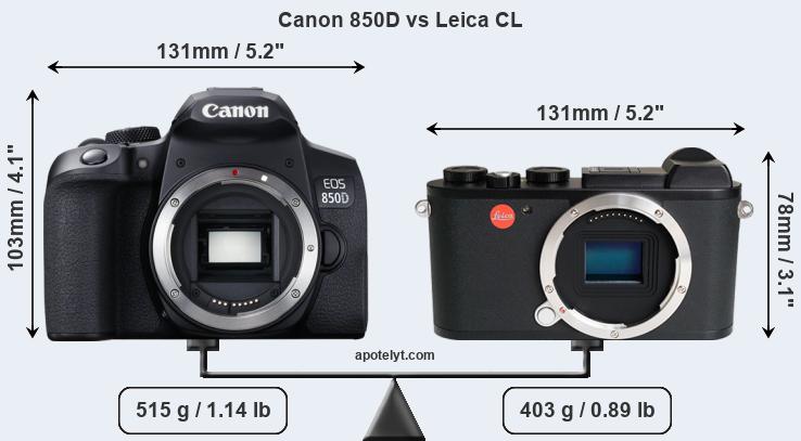 Size Canon 850D vs Leica CL
