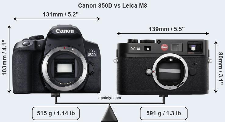 Size Canon 850D vs Leica M8