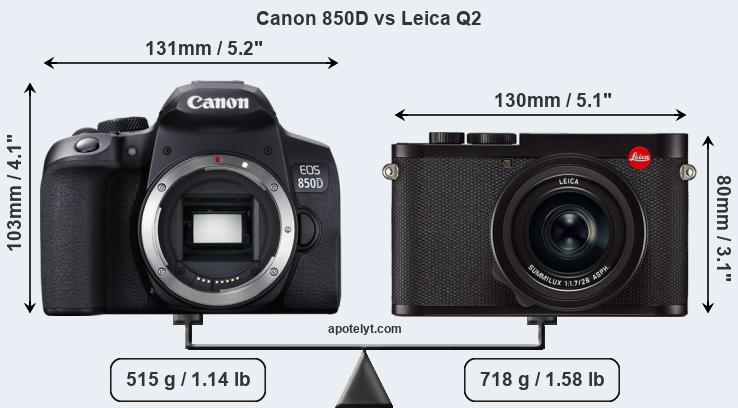 Size Canon 850D vs Leica Q2