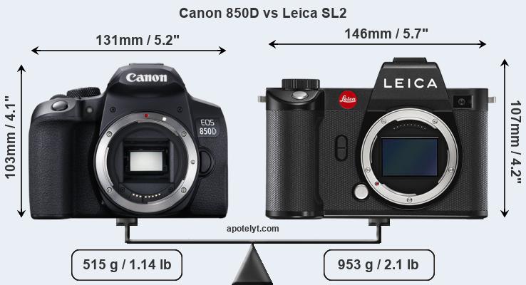 Size Canon 850D vs Leica SL2