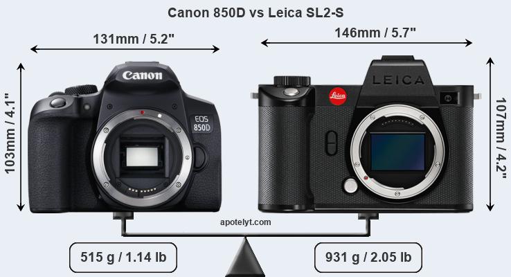 Size Canon 850D vs Leica SL2-S