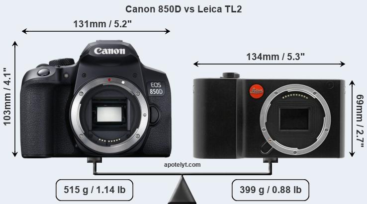 Size Canon 850D vs Leica TL2