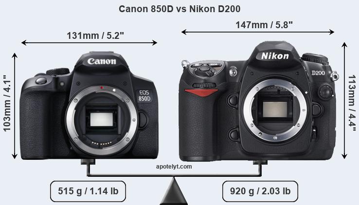 Size Canon 850D vs Nikon D200