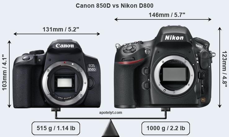 Size Canon 850D vs Nikon D800