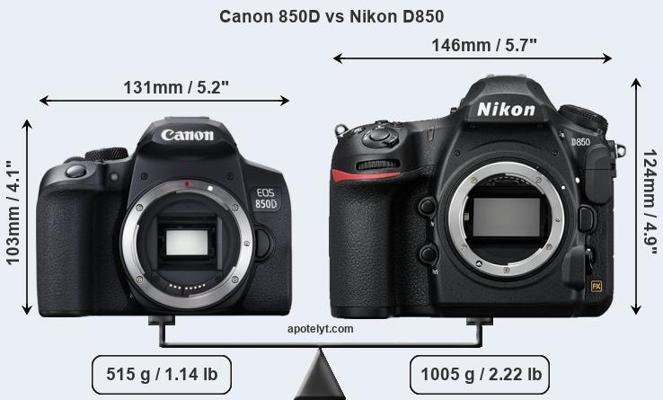 Size Canon 850D vs Nikon D850