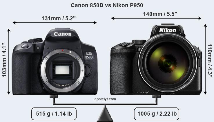Size Canon 850D vs Nikon P950