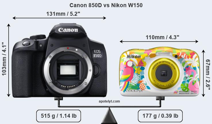 Size Canon 850D vs Nikon W150