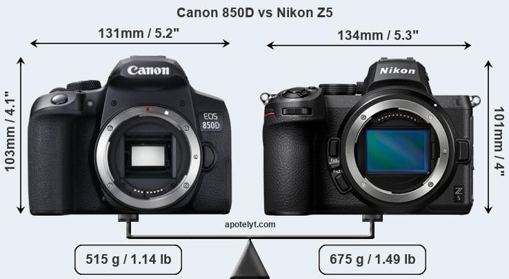Size Canon 850D vs Nikon Z5