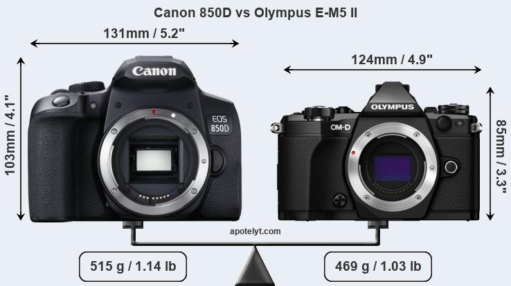 Size Canon 850D vs Olympus E-M5 II