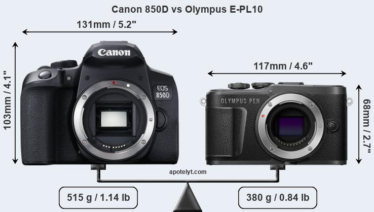 Size Canon 850D vs Olympus E-PL10